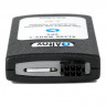 GSM модуль Altox WBUS-5 GPS 12/24В